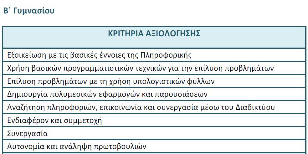 Κριτήρια αξιολόγηςησ για