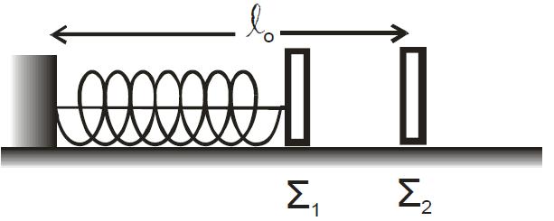 διάρκεια της ηλεκτρικής ταλάντωσης του κυκλώµατος LC θα 2 είναι ίσο µε α) Q. 1 β) Q1/ 2 γ) 2Q. 1 Να αιτιολογήσετε την απάντησή σας.