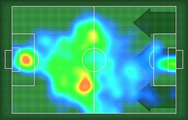 MVP (Most Valuable Player) FABIO QUAGLIARELLA MIGUEL VELOSO Position Forward Games in Serie A Goals in Serie A 9 Date of birth /0/8 Nationality ITA Jog % - Run 58% - Sprint 9% Km 9.55. 5.58 0.