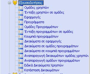 4. Εξουσιοδοτήσεις Επιλέγοντας Εξουσιοδοτήσεις, εμφανίζεται υπο-μενού το οποίο περιλαμβάνει: Ομάδες Χρηστών Ένταξη Χρηστών σε Ομάδες Εφαρμογές Προγράμματα Ομάδες Προγραμμάτων Ένταξη Προγραμμάτων σε