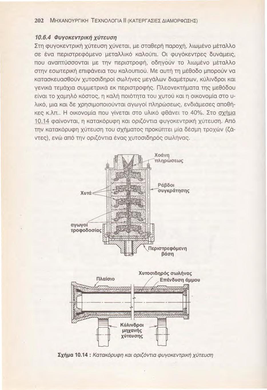 202 ΜΗΧΑΝΟΥΡΓΙΚΗ ΤΕΧΝΟΛΟΓΙΑ 11 (ΚΑΤΕΡΓΑΣΙΕΣ ΔΙΑΜΟΡΦΩΣΗΣ) 10.6.4 Φυγοκεντρική χύτευση Στη φυγοκεντρική χύτευση χύνεται, με σταθερή παροχή, λιωμένο μέταλλο σε ένα περιστρεφόμενο μεταλλικό καλούπι.