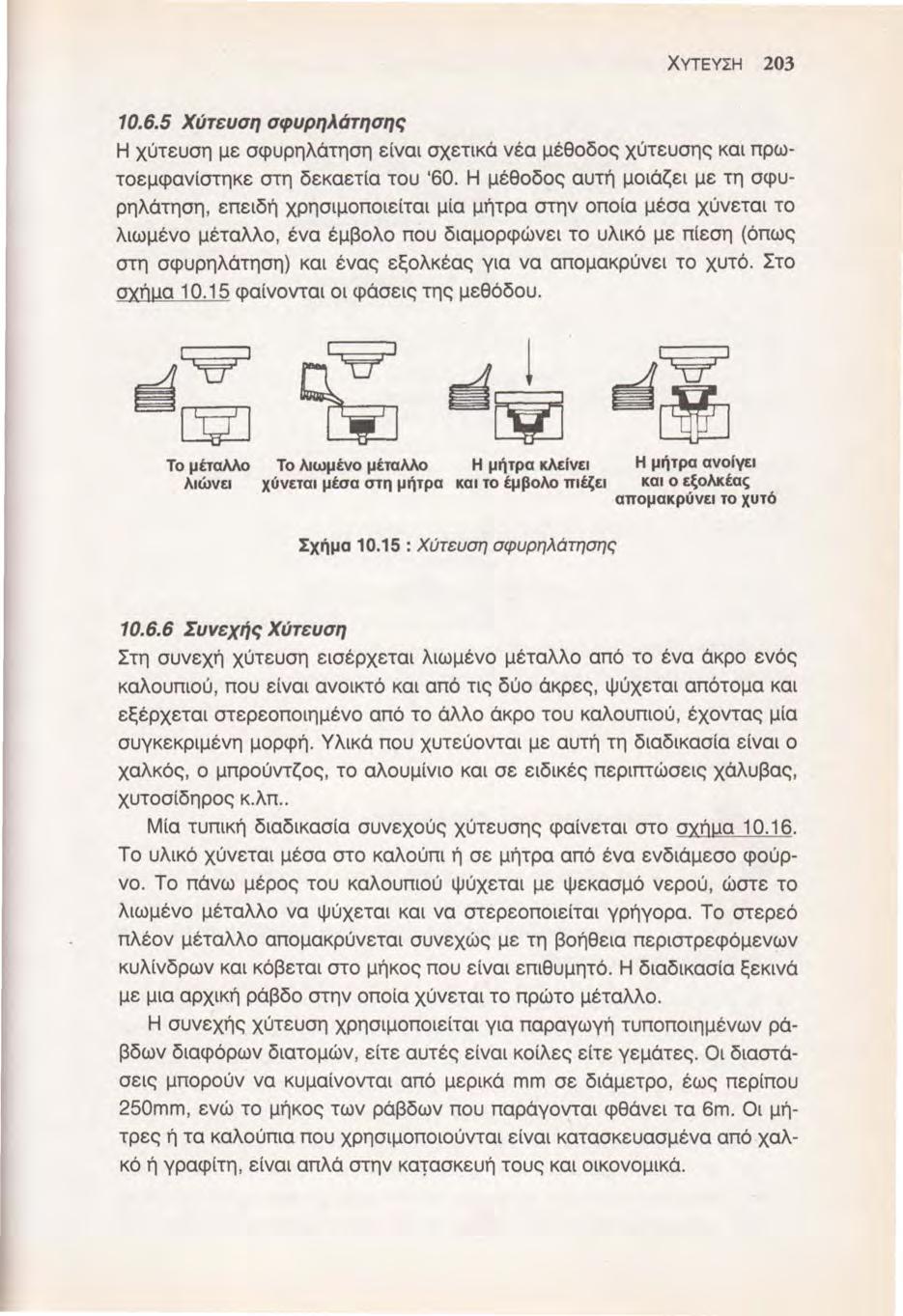 ΧΥΤΕΥΣΗ 203 10.6.5 Χύτευση σφυρηλάτησης Η χύτευση με σφυρηλάτηση είναι σχετικά νέα μέθοδος χύτευσης και πρωτοεμφανίστηκε στη δεκαετία του '60.