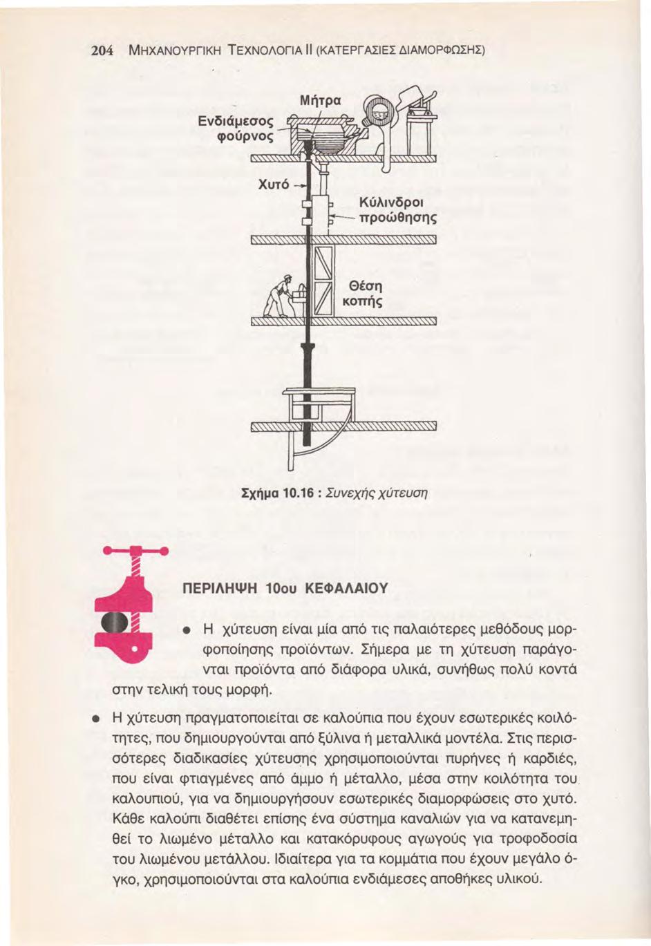 204 ΜΗΧΑΝΟΥΡΓΙΚΗ ΤΕΧΝΟΛΟΓΙΑ 11 ( ΚΑΤΕΡΓΑΣ Ι ΕΣ ΔΙΑΜΟΡΦΩΣΗΣ) Σχήμα 10.16: Συνεχής χύτευση ΠΕΡΙΛΗΨΗ 10ou ΚΕΦΑΛΑΙΟΥ Η χύτευση είναι μία από τις παλαιότερες μεθόδους μορφοποίησης προ"ίόντων.