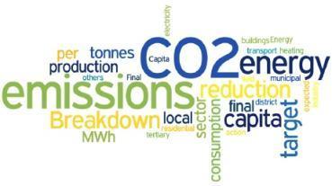 Σενάριο Σχεδίου Δράσης για τη Βιώσιμη Ενέργεια 35,8% μείωση εκπομπών CO2 42 προτεινόμενα μέτρα προϋπολογισμός 822.750 Διάρκεια 6 έτη Εξοικονομήσεις 145.