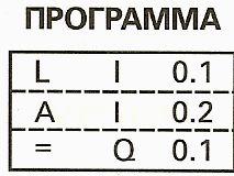 5.2 Αναπτύσσοντας τα πρώτα προγράμματα Η εντολή Load φέρνει στον Κ.Α την λογική κατάσταση της εισόδου Ι 0.