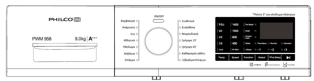 κατάλληλα για χρωματιστά υφάσματα με ελαφρά επίπεδα λεκέδων.