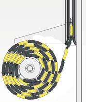 specialised technician and the safety measures that are