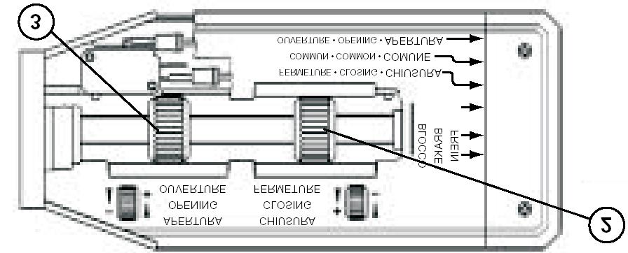 ΟΔΗΓΙΕΣ ΤΟΠΟΘΕΤΗΣΗΣ INSTALLATION INSTRUCTIONS 10 - Γίνεται ρύθμιση των τερματικών διακοπτών για σταμάτημα κατά το άνοιγμα και κλείσιμο τουρολού στα επιθυμητά σημεία. ΡΥΘΜΙΣΗ ΟΡΙΟ-ΔΙΑΚΟΠΤΩΝ 1.