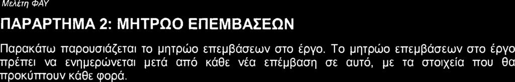 ΠΑΡΑΡΤΗΜΑ 2: ΜΗΤΡΩΟ ΕΠΕΜΒΑΣΕΩΝ Παρακάτω παρουσιάζεται το μητρώο επεμβάσεων στο έργο.