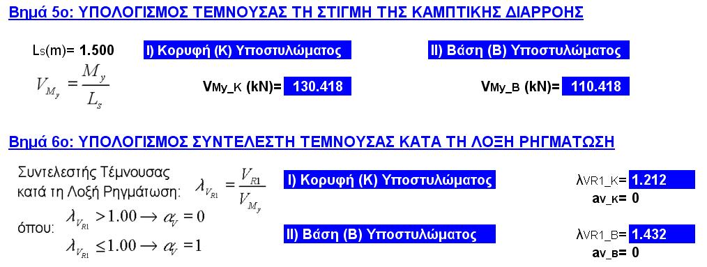 Υπολογιστικό Φύλλο Excel