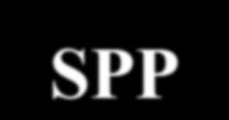 Storage Phosphor Plate, SPP