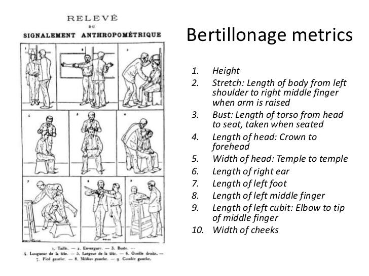 ο Alphonse Bertillon [2], ως προϊστάμενος του Αστυνομικού Τμήματος στο Παρίσι, χρησιμοποίησε ένα αριθμό μετρήσεων για τον προσδιορισμό των εγκληματιών το 1883, δηλαδή επινόησε ένα ανθρωπομετρικό