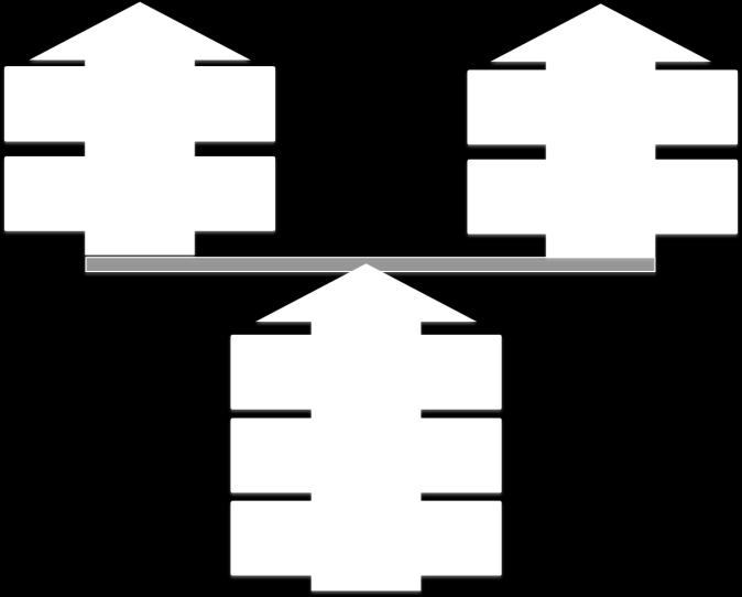 test once