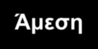 λειτουργικές δραστηριότητες Άμεση Αναφορά όλων των