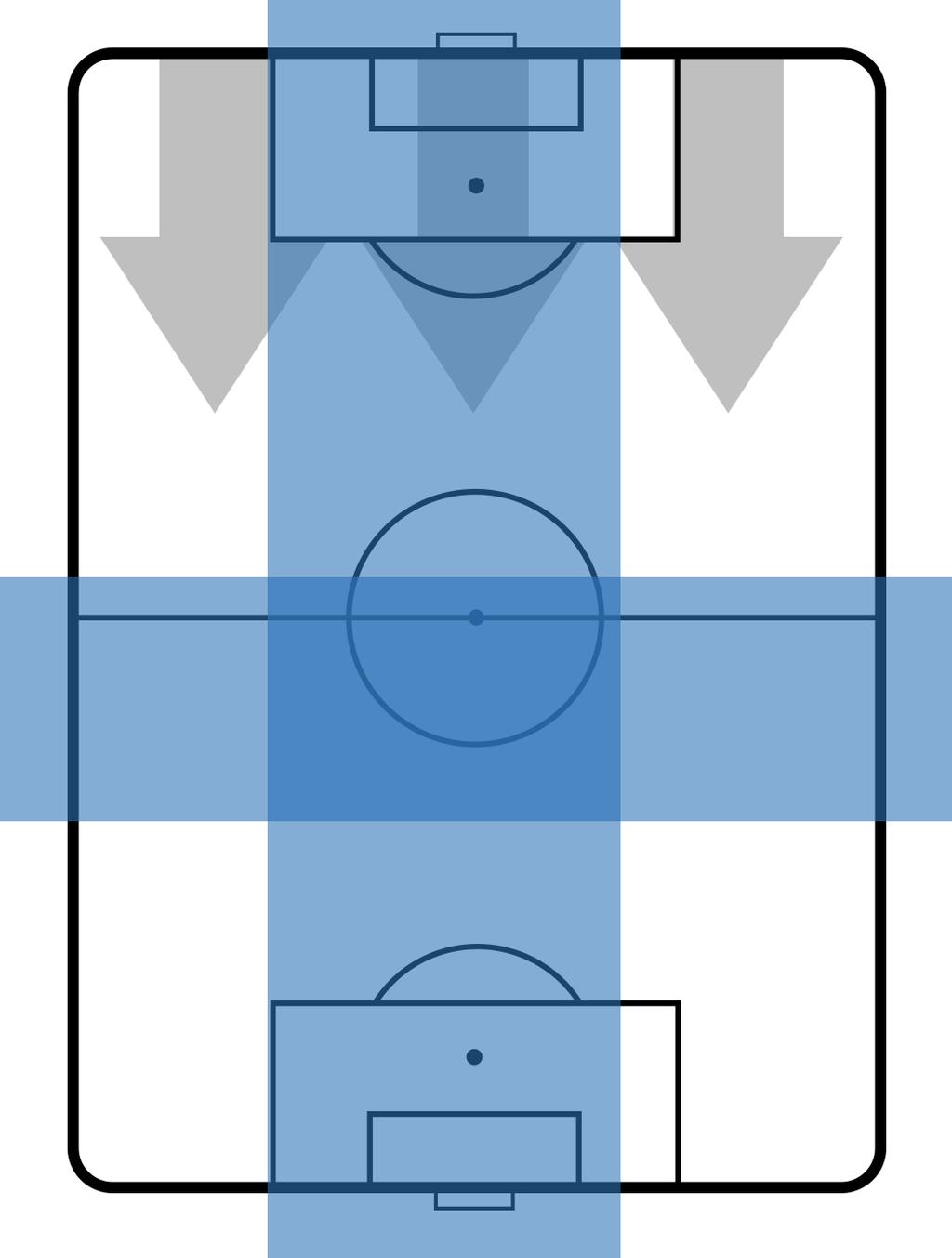 TEAM'S DEFENSE POSITION st H STADIUM