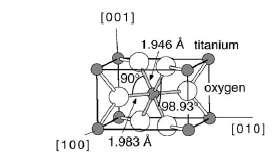 ΘΕΩΡΗΤΙΚΟ ΜΕΡΟΣ - 57 - Ο τρόπος με τον οποίο συνδέονται μεταξύ τους τα οκτάεδρα του τιτανίου οδηγεί σε τεραγωνικές μοναδιαίες κυψελίδες με ιδιαίτερα χαρακτηριστικά όπως φαίνεται και στο σχήμα 16.