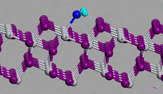ΘΕΩΡΗΤΙΚΟ ΜΕΡΟΣ - 63 - ηλεκτρονικής πυκνότητας) αφορούν τόσο στην προσρόφηση απομονωμένων μορίων νερού σε καλύψεις μικρότερες της μονοστρωματικής [63,64] όσο και στη δομή του πρώτου, δεύτερου και