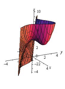 ý È 1 (00) È 2 (11) ý (631 1) ( ) = = 6 = = 3 = = 6 = 2 = 6 3 = = 36 9 3 6 Á¹ÁÁÁµ º ¹ ¾ º º