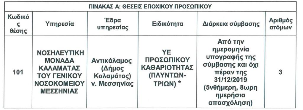 4. Με το με αριθμ. πρωτ.