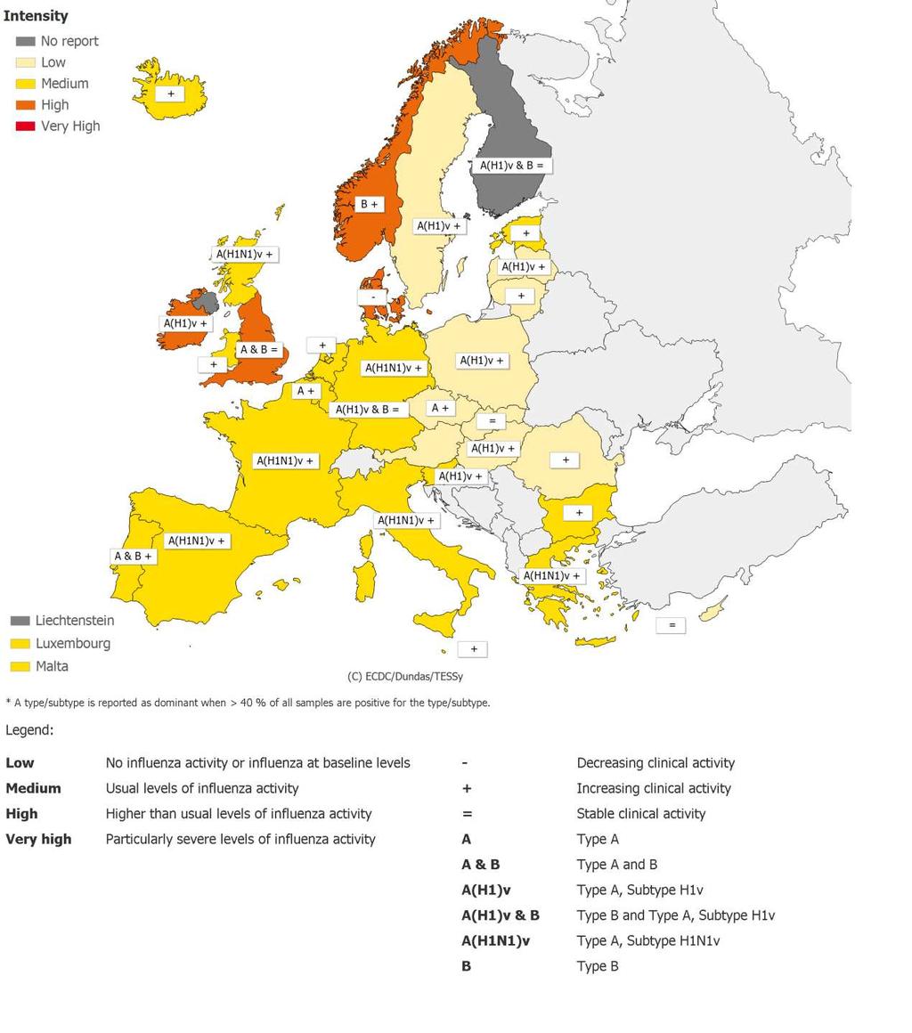 Η δραστηριότητα της γρίπης στην Ευρώπη Σύµφωνα µε την τελευταία εβδοµαδιαία έκθεση, που εκδίδεται από το Ευρωπαϊκό Κέντρο Πρόληψης και Ελέγχου Νόσων (ECDC) βάσει των δεδοµένων που συλλέγονται από τις
