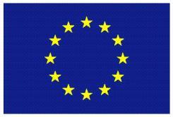 89, προσκαλεί σύμφωνα με τις διατάξεις: της Οδηγίας 2014/25/Ε.Ε. του Ευρωπαϊκού Κοινοβουλίου σχετικά με τις προμήθειες φορέων που δραστηριοποιούνται στον τομέα ενέργειας, του Βιβλίου ΙΙ του ν.