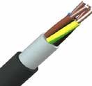 NYM 4Χ1,50 1,300 6X0,22 + 2Χ0,50 0,550 ΕΥΚ 4Χ1 1,000 NYM 4Χ2,50 2,000 ΚΑΛΩΔΙΑ CAMERA CCTV ΕΥΚ 4Χ1,50 1,500 NYM 4Χ4 3,000 75Ω+2Χ0,35 TV+2 0,850 ΕΥΚ 4Χ2,50 2,300 NYM 4Χ6 4,400 75Ω+4Χ0,35 TV+4 1,150