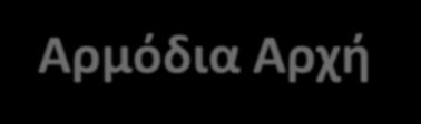 Αρμόδια Αρχή - Γενικό Χημείο Κράτους ΓΕΝΙΚΟ ΧΗΜΕΙΟ ΚΡΑΤΟΥΣ ΚΕΝΤΡΙΚΕΣ ΥΠΗΡΕΣΙΕΣ Διεύθυνση Ενεργειακών, Βιομηχανικών και Χημικών Προϊόντων Εθνική Αρμόδια Αρχή REACH