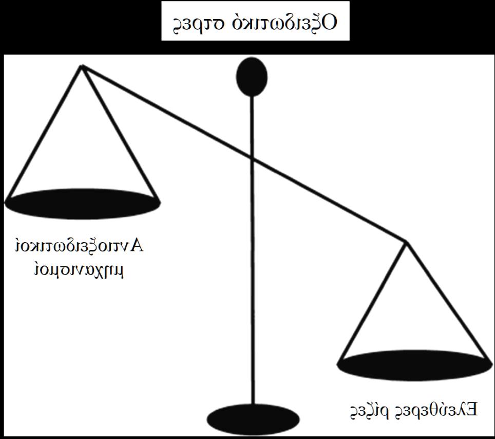 Αναγωγικό στρες ορισμός?