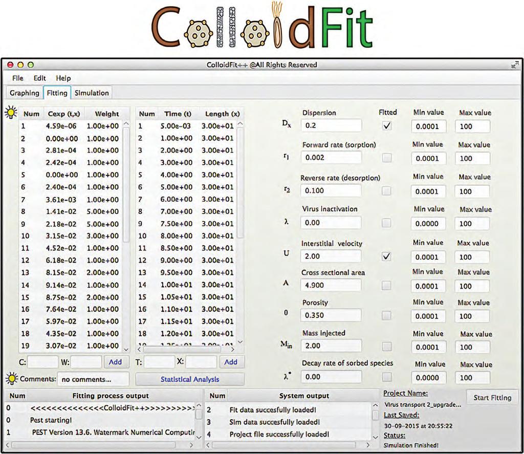 159 Figure 2. The user interface of the Fitting tab. 2004; Anders and Chrysikopoulos 2005; Syngouna and Chrysikopoulos 2011; Chrysikopoulos and Syngouna 2014; Chrysikopoulos and Katzourakis 2015).