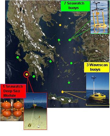 Θέση και λειτουργία των πλωτών σταθμών μέτρησης Επτά πλωτές πλατφόρμες μέτρησης τύπου Seawatch έχουν τοποθετηθεί σε περιοχές που το βάθος δε ξεπερνά τα 300m.