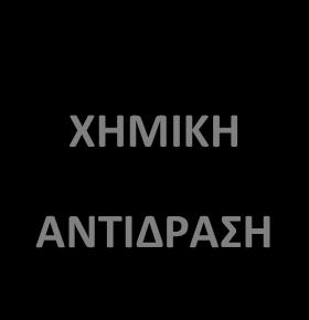 Βιομηχανία και την παραγωγική ανασυγκρότηση Οι θέσεις μας Για την