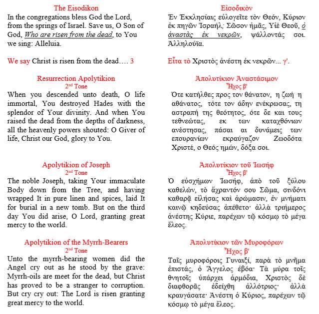 Apolytikion for the Church 1 st Tone Your proclamation went forth into all the earth, for it accepted your word, through which you taught the dogmas befitting God, you expounded on the nature of all