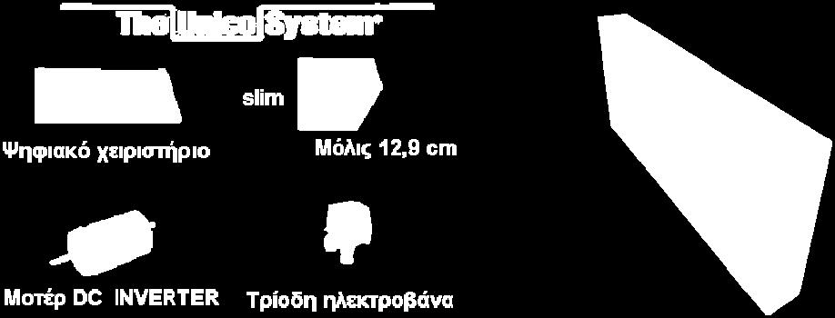 00 18.50 24.50 Ικανότητα Θέρμανσης (3) kw 1.55 3.10 4.60 6.30 Παροχή νερού l / h 162 343 471 600 Πτώση Πίεσης Νερού kpa 7.00 7.50 19.00 25.00 Περιεκτικότητα νερού στοιχείου L 0.48 0.85 1.15 1.