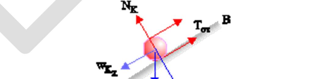 Η επιτάχνση το Σ ισούται με: cmκ ( 9) α = α α = Σ Σ ( ) 4m/s Δ3.