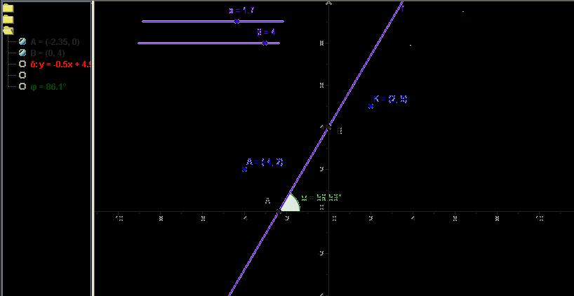 Ζ ΔΤΘΔΗΑ τ=α.x+β Σάμε: Α Ολνκ/λπκν καζεηώλ: 1. 2.