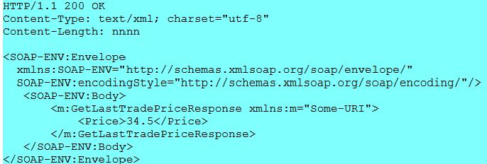 και το οποίο είναι ένα αρχείο XML όπου εξηγούνται τα διάφορα χαρακτηριστικά για την συγκεκριμένη υπηρεσία.