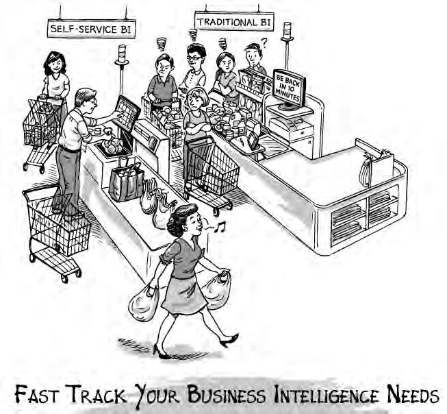 Business Intelligence & Analytics Εύκολη πρόσβαση σε βασικές μετρήσεις και KPIs ως απλή προβολή μέσα σε μια υπάρχουσα εφαρμογή web.