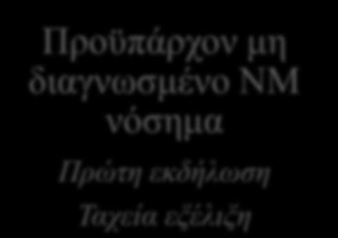 ΜΕΘ Προϋπάρχον διαγνωσμένο ΝΜ νόσημα