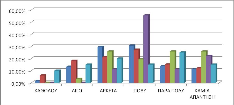 28 ΓΡΑΥΗΜΑ