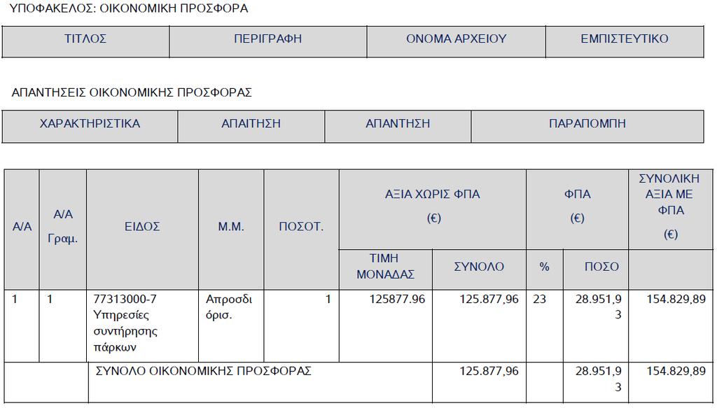 Όσον αφορά το ϖεριεχόµενο της οικονοµικής ϖροσφοράς του ΓΕΝΝΑΤΟΥ ΘΕ- ΟΦΑΝΗ ΤΟΥ ΠΕΤΡΟΥ η Εϖιτροϖή εϖισηµαίνει ότι αυτή ϖεριελάµβανε σε µορφή.