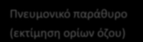 εικόνες 1mm κατά μήκος