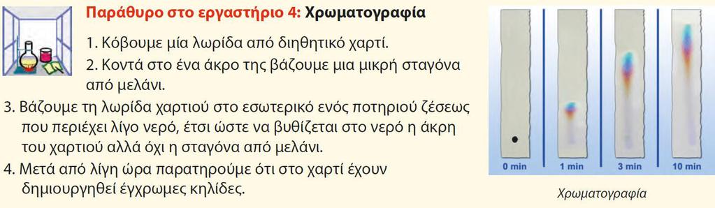 λα βλδσ β α βθ Ϊιβ: Aμ αθαζτ κυη α ξλυηα α!
