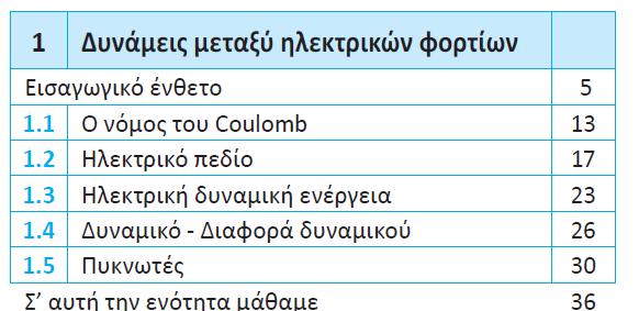 Έθθκδ μ: Ι δσ