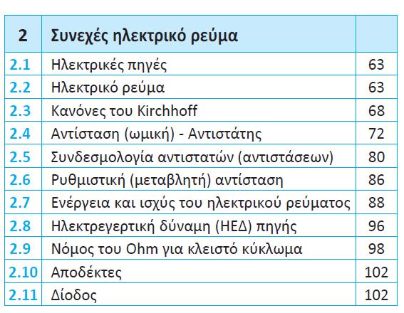 ηκτ σι ή ά ης