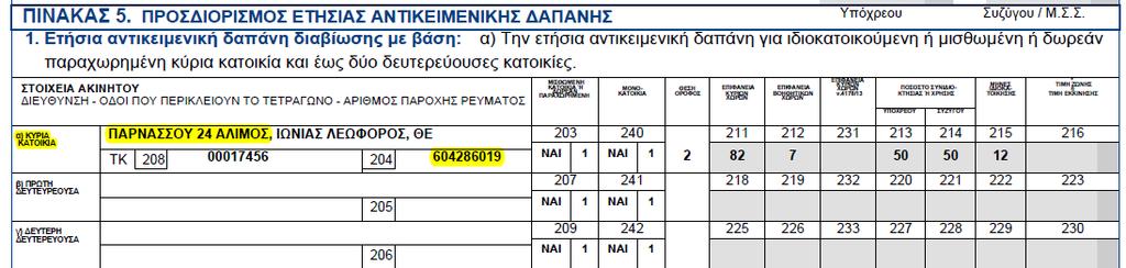 Η επιφάνεια κύριων χώρων του διαμερίσματος είναι 81,90 m 2 ενώ δεν υπάρχει καμία αυθαίρετη επιφάνεια.