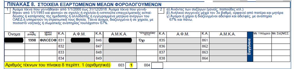 «Εξοικονόμηση κατ οίκον ΙΙ» της περιόδου 2014-2020.