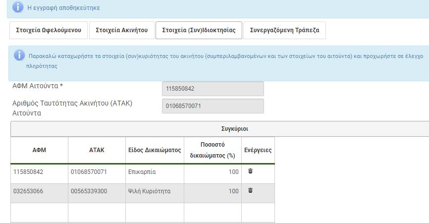 Τα στοιχεία έχουν επιβεβαιωθεί από την ΑΑΔΕ ΑΦΜ