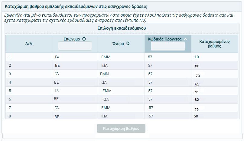 Αφού επιλέξει τον εκπαιδευόμενο για τον