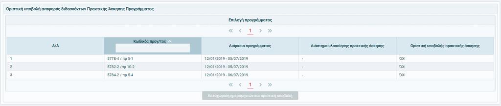 Εμφανίζονται όλα τα προγράμματα στα οποία ο χρήστης έχει αναλάβει εποπτεία Πρακτικής Άσκησης.