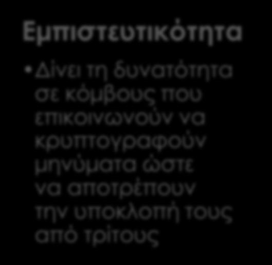 σε κόμβους που επικοινωνούν να κρυπτογραφούν μηνύματα ώστε να